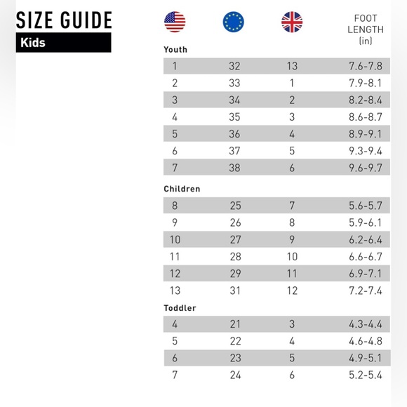 🖤Black Sorel Unisex-Youth Child Lanner Ridge Ii Slipper Size 3✨NEW in Box✨ - Picture 6 of 7